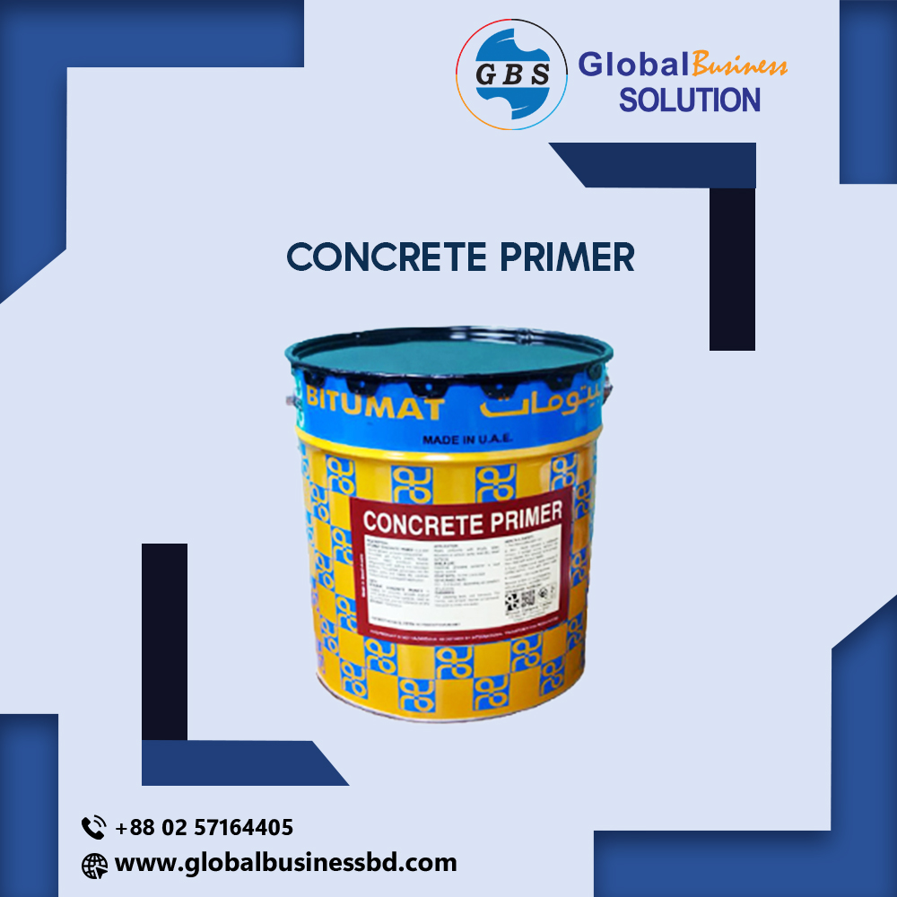 Global Business Solution